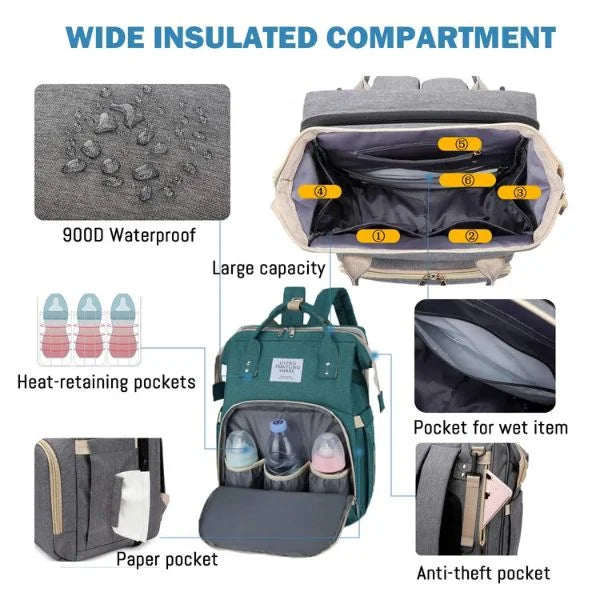 Baby Changing Bag