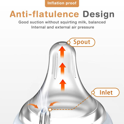Newborn Glass Bottles 90/160ML Anti-Choke Baby Bottle Anti-flatulence Milk Feeding Bottles Infant BPA Free For 0-6Month