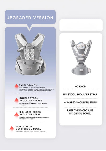 AIBEDILA Ergonomic Baby Carrier Kangaroo Sling Infant Wrap 0-6 Months Back Front Facing Backpack Style Newborn Bag